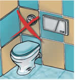 image 05 water economy